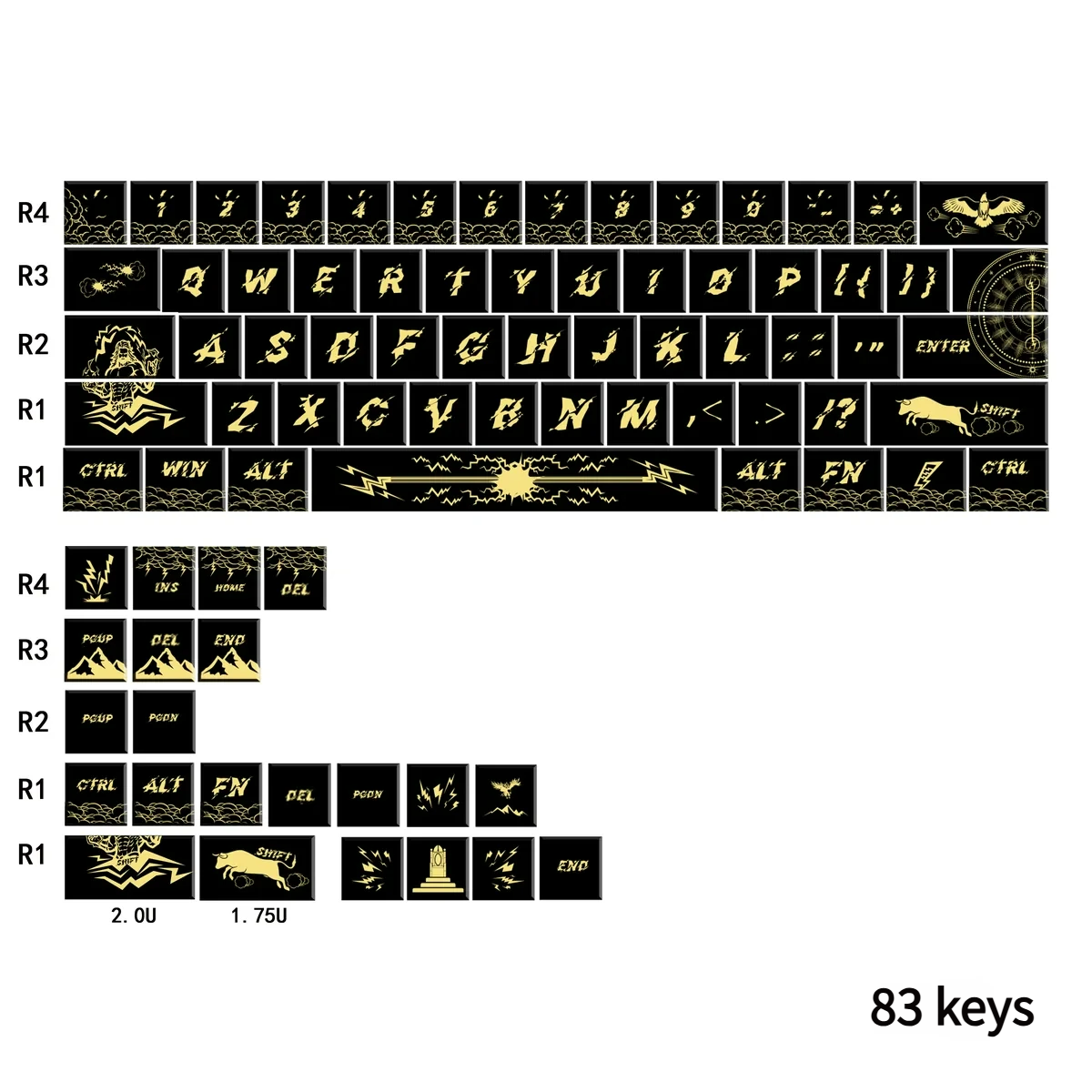 Exclusive Zeus Cherry Keycap Set, showing its regal black and gold, intricate deity sculpting, and commanding King of Gods presence.