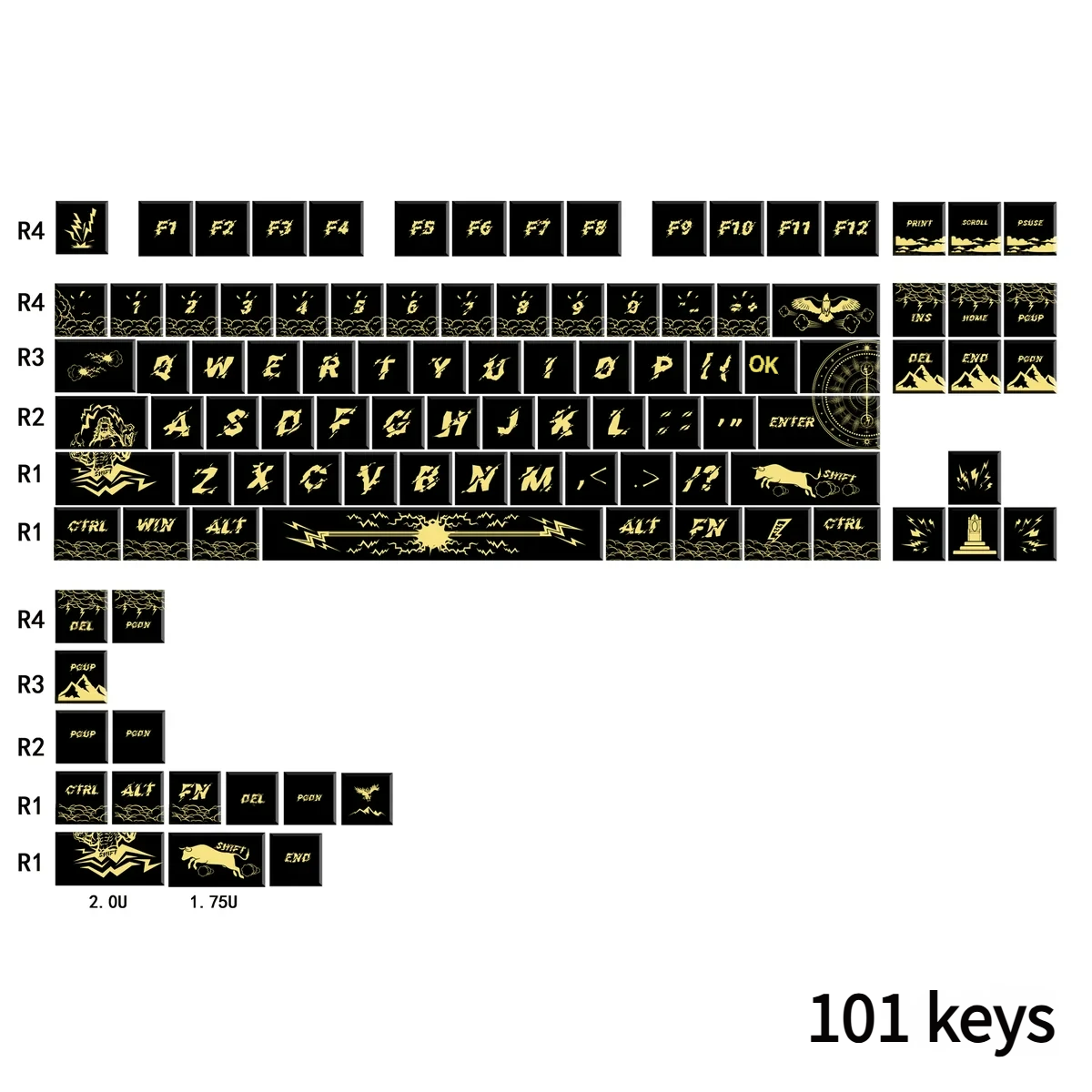 Exclusive Zeus Cherry Keycap Set in regal black and gold, intricately sculpted as the commanding King of Gods.