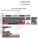 Black Armor Bridge PBT Keycaps Set, a tactical sci-fi set. Multiple views reveal the dark, futuristic, industrial starship command center design.