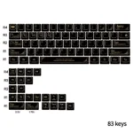 A luxurious and ornate black gold Baroque PBT keycaps set, showcasing intricate classical motifs and premium craftsmanship from multiple angles.