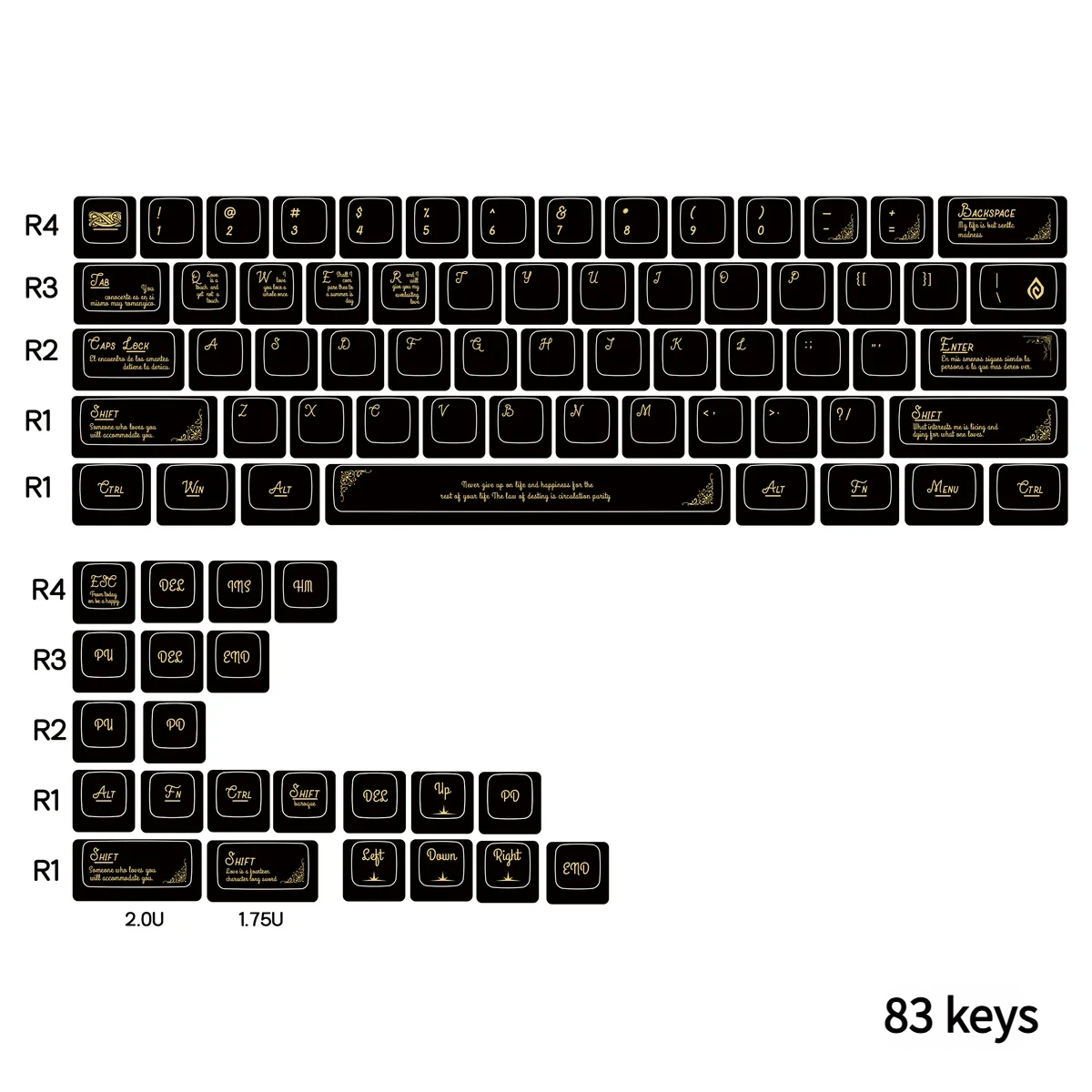 A luxurious and ornate black gold Baroque PBT keycaps set, showcasing intricate classical motifs and premium craftsmanship from multiple angles.