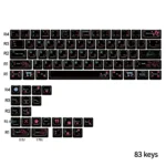 Close-up of Serene Black Japanese PBT Dye-Sublimated Keycaps Set, revealing durable PBT construction and elegant Kanji legends with poetic natural motifs.