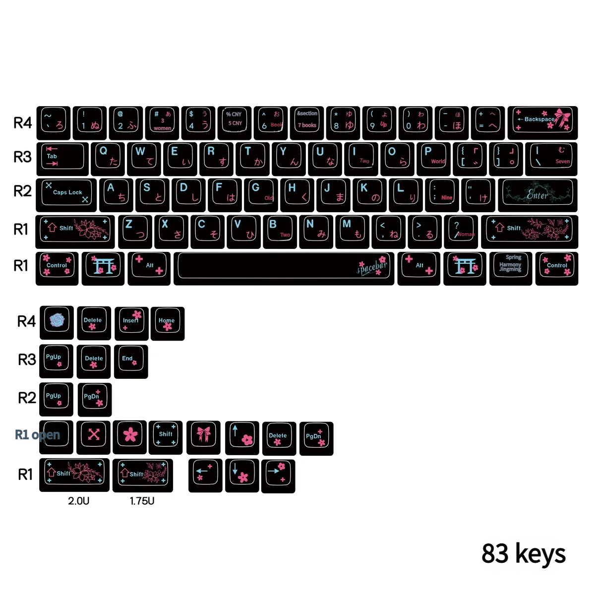 Close-up of Serene Black Japanese PBT Dye-Sublimated Keycaps Set, revealing durable PBT construction and elegant Kanji legends with poetic natural motifs.