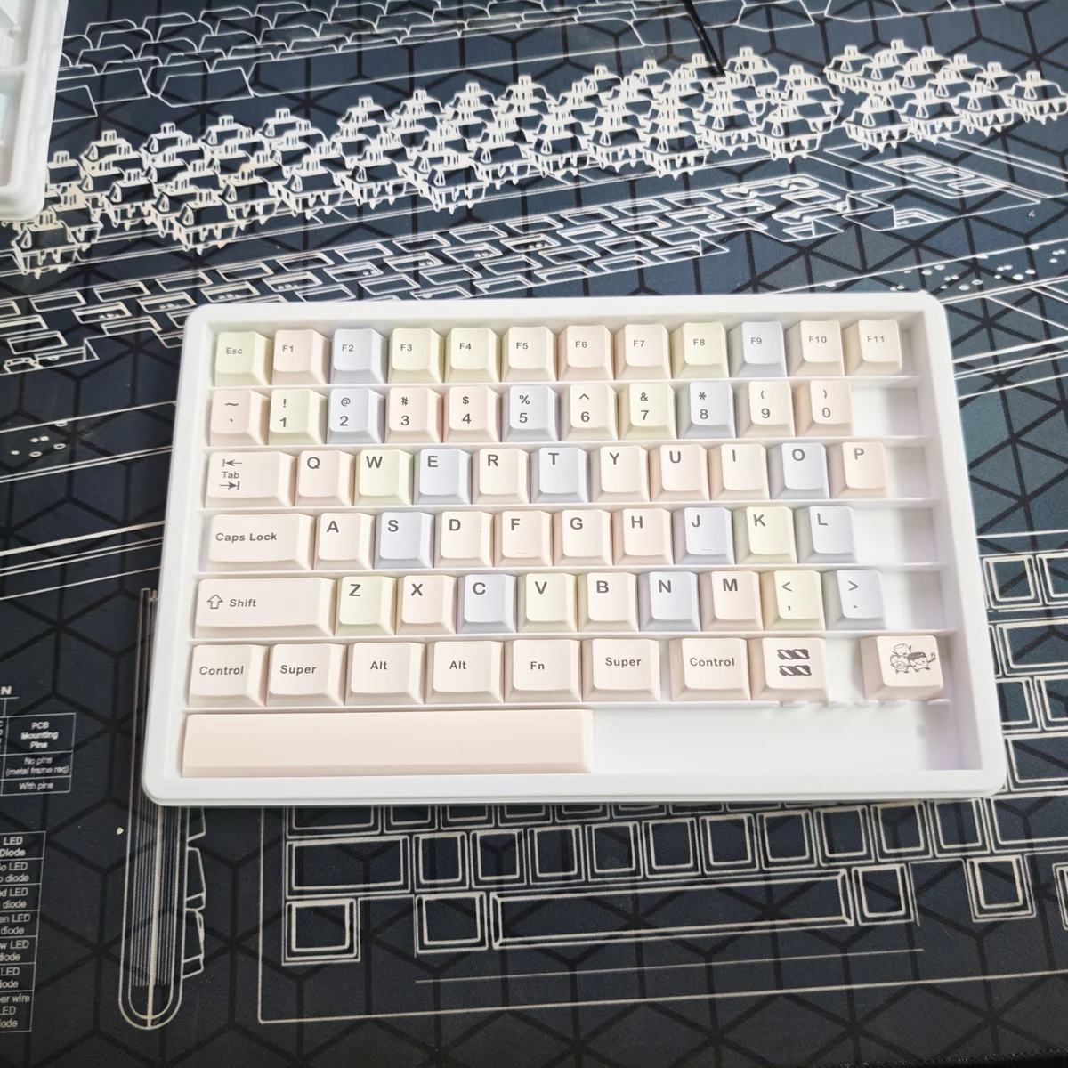 C Sugar Keycaps Set: Vibrant, durable PBT keys with crisp dye-sub legends, shown from multiple playful angles, emphasizing the candy-inspired aesthetic.