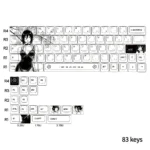 A vibrant close-up of the exclusive Chainsaw Man Reze PBT keycaps set, showcasing detailed spring-inspired anime character art from an appealing angle.