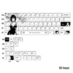 Vibrant Chainsaw Man Reze PBT keycaps set showcasing explosive spring anime art from a unique angle, highlighting the exclusive design.
