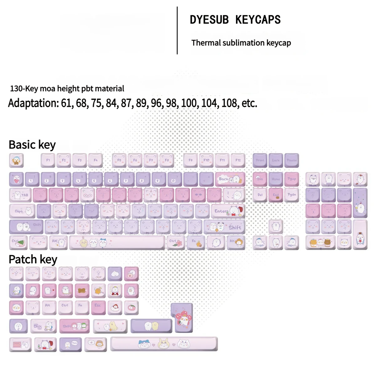Charming Chiikawa Keycaps MAO Profile PBT Set, showcasing the vibrant purple-white gradient and whimsical Chiikawa characters from various playful angles.