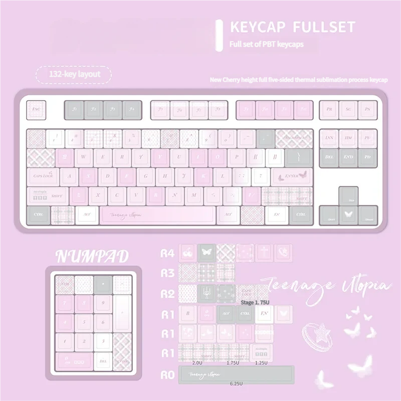 A gallery view of the Dreamy Utopia cute pink PBT dye-sublimation keycap set, showcasing its pastel aesthetic and whimsical motifs from various playful design.