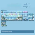 Charming Daisy PBT backlit keycap set shown from various artistic angles, highlighting the fresh dye-sublimated daisy floral design and vibrant backlight.