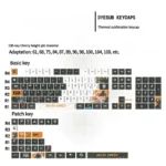 Elite Delta Force Vyron Tactical PBT Keycap set from various angles, with dark military aesthetic and precise high-tech details.