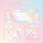 A delightful gallery of the Sweet Treats Dessert Keycap Set, showcasing delicious pastel PBT dye-sub keycaps with creamy dessert motifs from multiple angles.