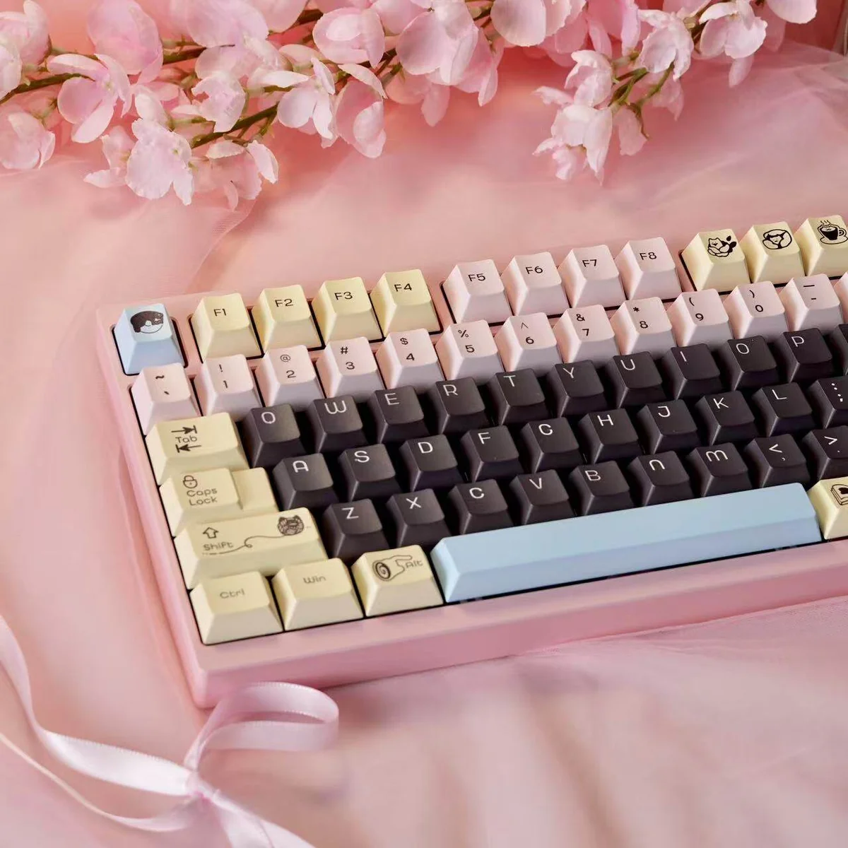 DuCato Cherry Keycap Set with unique five-sided dye-sub legends, showcasing vibrant character art for a playful keyboard.