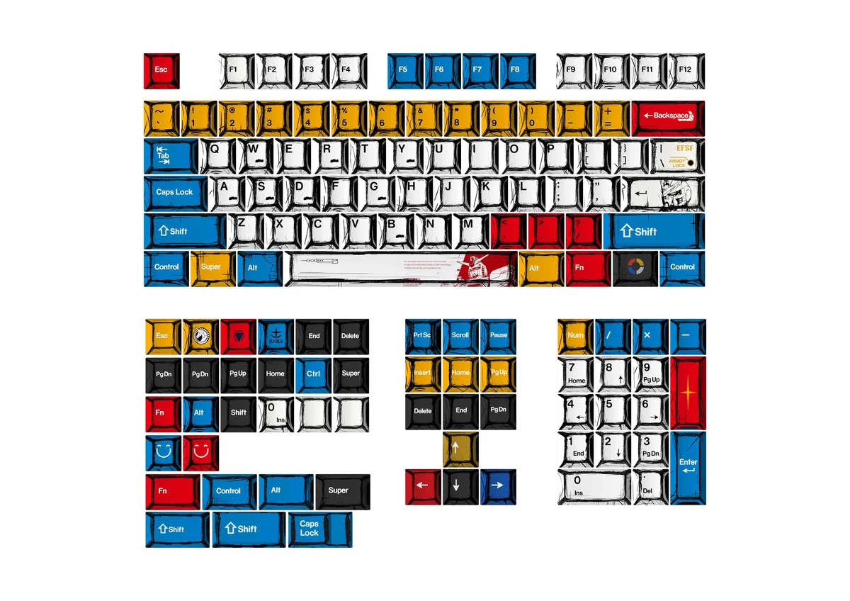 Detailed view of vibrant Gundam Manga Art PBT keycaps set, showcasing iconic Mobile Suit characters and the durable, high-quality PBT material.