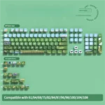 Heidi's Grandfather 122-key PBT dye-sublimated keycap set, an artistic rendition of serene Alpine charm with four-sided translucent legends for illumation design.