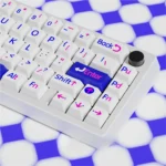 Artistic gallery showcasing iconic Klein Blue keycaps set, with premium material, bold large legends, and minimalist modern style from various angles.