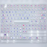 Detailed shot: Iconic Klein Blue keycaps set, premium material, bold large legends. Minimalist design with striking, modern artistic aesthetic.