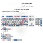 Detailed shot of whimsical Manga Cowboy Cat PBT keycaps set, showcasing vibrant, playful manga-style cowboy cat artwork for a unique keyboard aesthetic.