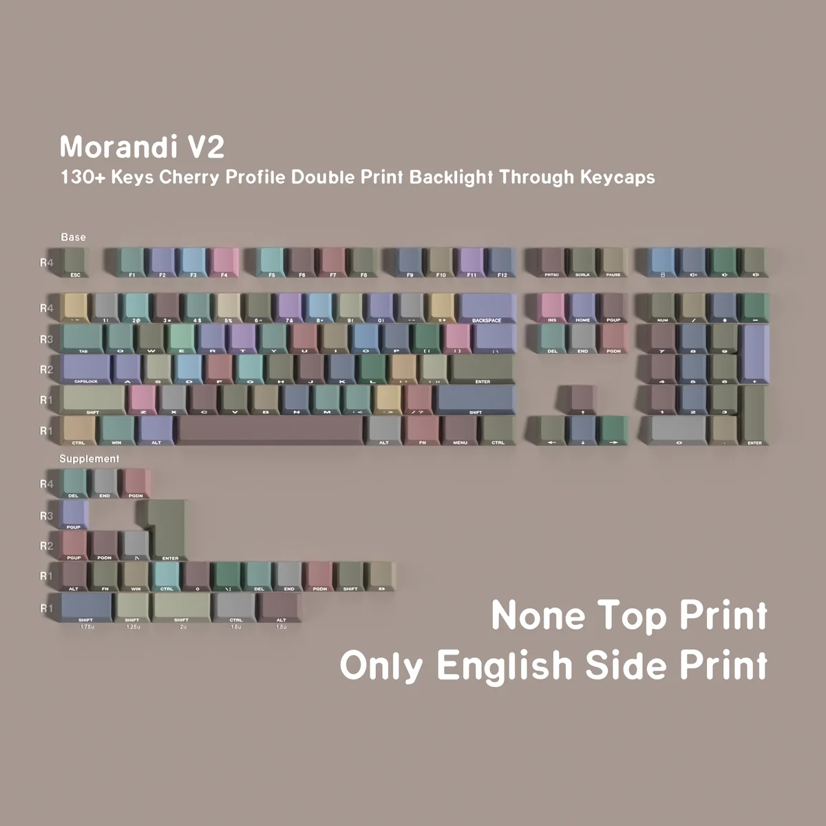 Artistic close-up of Morandi PBT Keycap Set, revealing the muted Morandi color palette and crisp lines, embodying understated elegance from a unique design.