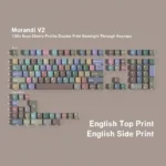 Morandi PBT Keycap Set in a gallery shot, showing muted, desaturated colors and minimalist design. Artistic keycaps for understated keyboard elegance.