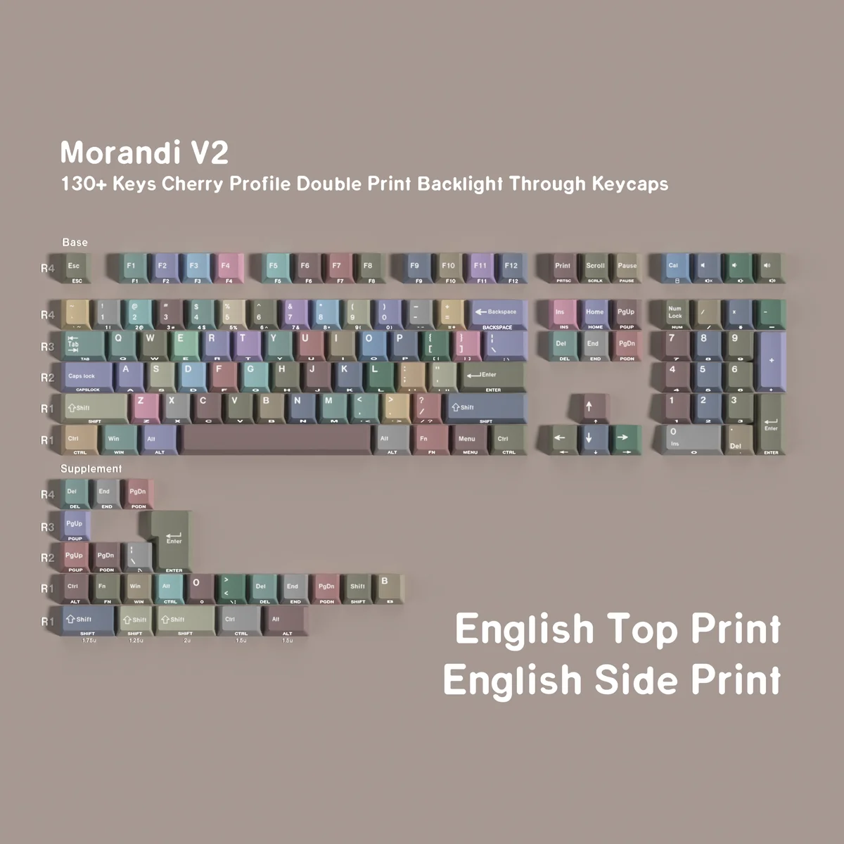 Morandi PBT Keycap Set in a gallery shot, showing muted, desaturated colors and minimalist design. Artistic keycaps for understated keyboard elegance.