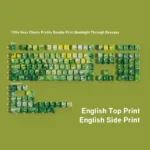 This product image gallery displays Multi-Color PBT keycaps set from multiple playful angles, emphasizing their dynamic palette and personalized style.