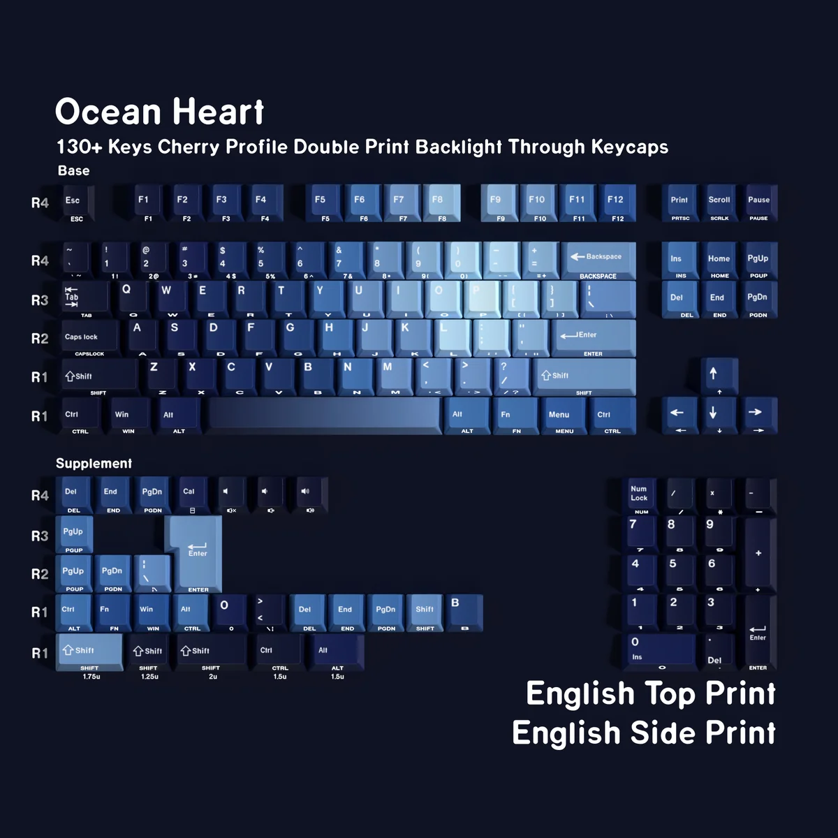 Ocean Heart English PBT Keycap Set, showcasing premium deep ocean blues and pristine legends. Durable, captivating oceanic aesthetic for your keyboard.