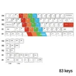 Artistic painted PBT keycaps set, showcasing vibrant, intricately dye-sublimated designs from various angles for custom keyboards.