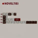 A close-up view of the playful Pancoon Keycaps set, highlighting the charming panda PBT dye-sub designs and vibrant, nature-inspired details.