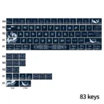 Gallery views of the hand-sculpted Poseidon keycap set, revealing the majestic ocean deity's intricate details and unique artistry from multiple angles.