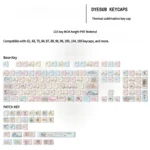 A vibrant product gallery showcasing the Playful Rat Convenience Store Keycaps Set from various angles, highlighting charming rat characters and intricate design.