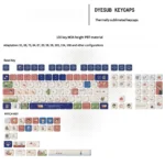 Whimsical Snow White PBT MOA keycaps set shown from various angles, featuring pastel storybook characters and intricate dye-sub designs. An artistic fairy tales design.