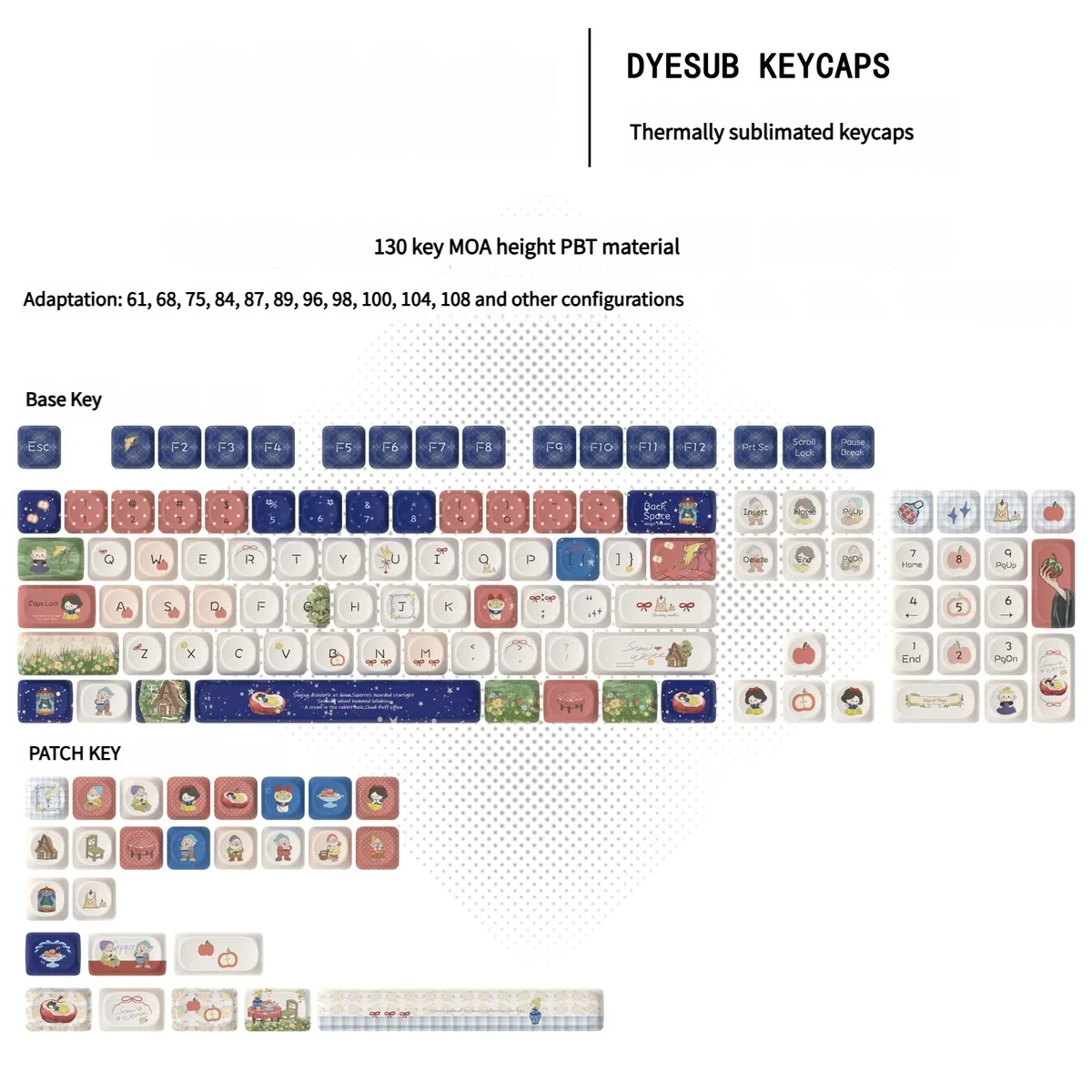 Whimsical Snow White PBT MOA keycaps set shown from various angles, featuring pastel storybook characters and intricate dye-sub designs. An artistic fairy tales design.