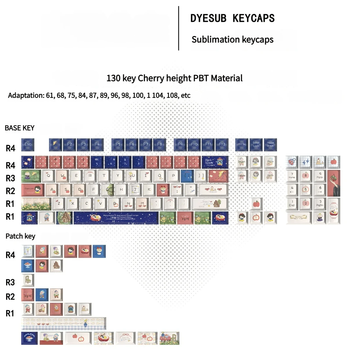 Whimsical Snow White PBT MOA keycap set featuring pastel storybook characters and magical forest designs, perfect for a fairy tale keyboard aesthetic.