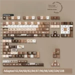 Vibrant Sushi Roll PBT Dye-Sub 158-key full set keycaps, featuring delightful Japanese culinary art designs for a premium keyboard aesthetic.