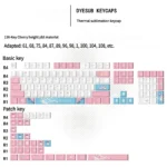 Captivating close-up of the Sylveon PBT keycap set, revealing its iconic design, charming pastel hues, and premium durable quality for mechanical keyboard.