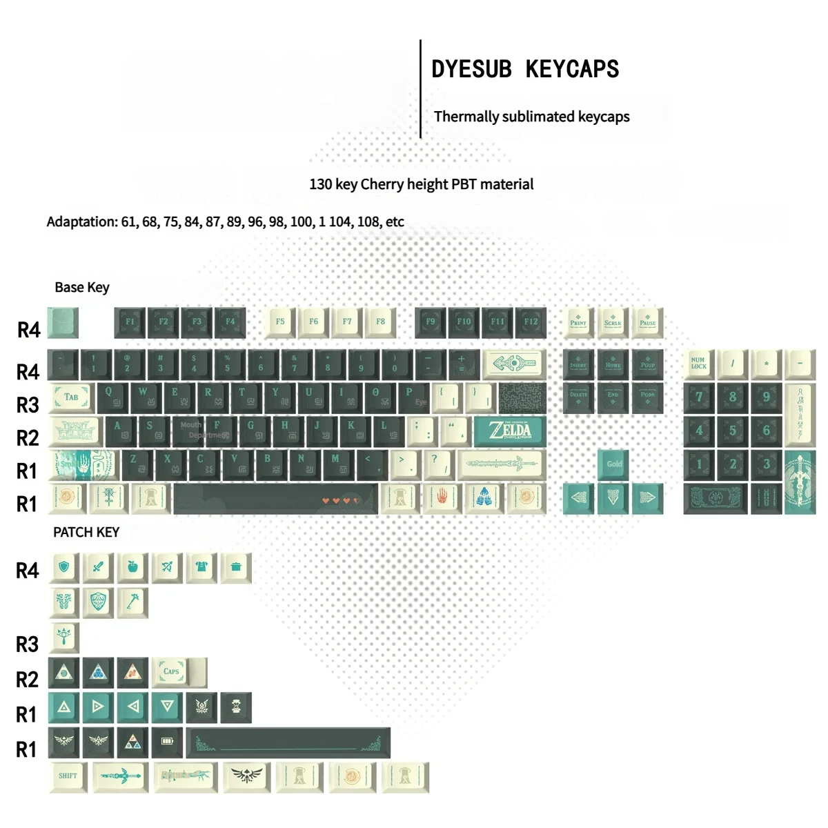 Exclusive Tears of Kingdom PBT keycap set for mechanical keyboards, showcasing mystical Hyrule landscapes and ancient symbols.