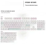 Close-up of Tokyo Pink Keycaps Set from the Urban Diary PBT Dye-Sub Set, showcasing the exclusive log pink design and charming Japanese city details.