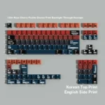 Universe Gradient PBT Keycaps Set, Cosmic Keyboard Journey Set. Multiple angles reveal immersive celestial deep blue and red gradients, a starlit expansion.