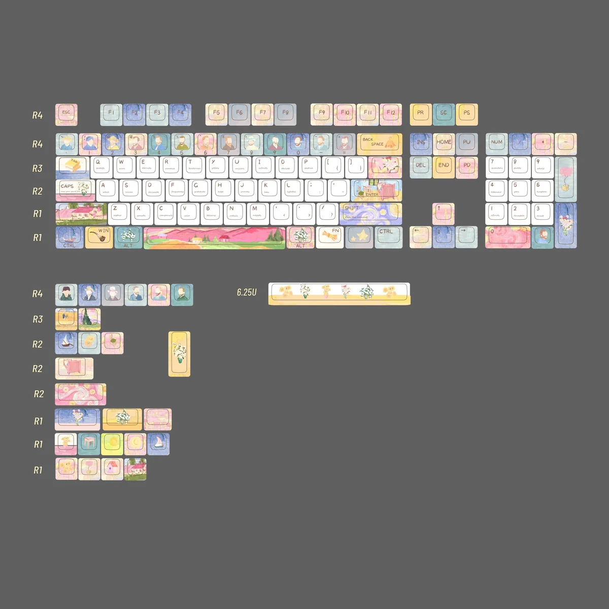 Van Gogh PBT Keycaps Set. Artistic keyboard masterpiece featuring vibrant celestial hues. Detailed view highlights iconic design.