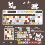 Distinctive Wacky Doll Artisan Keycap Set featuring quirky, cute, slightly macabre PBT dye-sub designs from various angles.