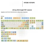 Adorable Zelda PBT dye-sub keycaps set from multiple angles, showcasing vibrant chibi art of Link and friends, emphasizing their heroic and playful design.