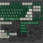 Timeless Ancient Bronze Keycaps Set, OEM side-printed, displayed from various angles. Intricate weathered textures highlight their artistry, evoking historical design.