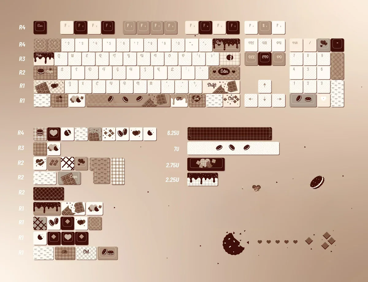 Cherry Crispy Dark Chocolate PBT keycap set (145 keys) in a box. Unique hues create a gourmet artistic aesthetic.