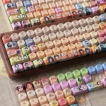 Exquisite handcrafted Demon Slayer artisan keycap set, a miniature anime tribute featuring intricate diorama-style scenes from the iconic series.