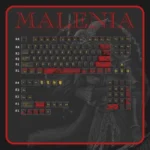 A collection of premium Elden Ring Malenia keycaps set, showcasing intricate dark fantasy artistry from various angles with stunning semi-translucent effect.