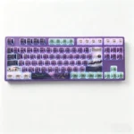 Dynamic views of the iconic Evangelion Unit-01 Keycap Set, showcasing its angular translucent PBT design and crisp side-printed legends from various angle.