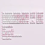 Experience the vibrant Miku Nakano PBT shine-through keycaps set from multiple angles, highlighting their durable quality and playful side-printed legend.