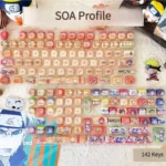 Immersive Naruto SOA height 142-key PBT dye-sub keycaps set, featuring vibrant artistic anime designs of iconic ninja characters and motifs.