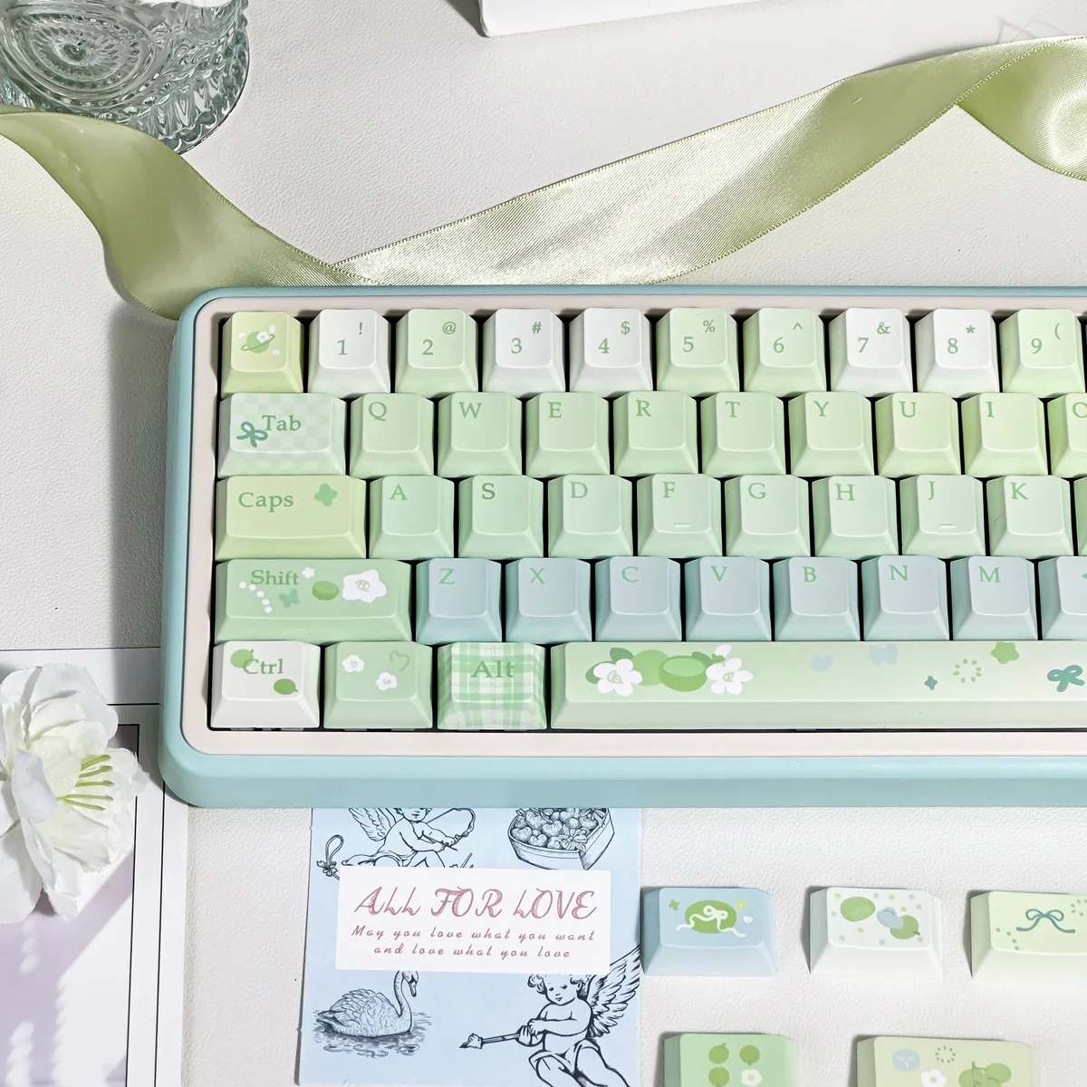 Multiple views of the Gardenia Green Grape Series Keycap Set, showcasing its fresh muted green, creamy white, and premium finish.