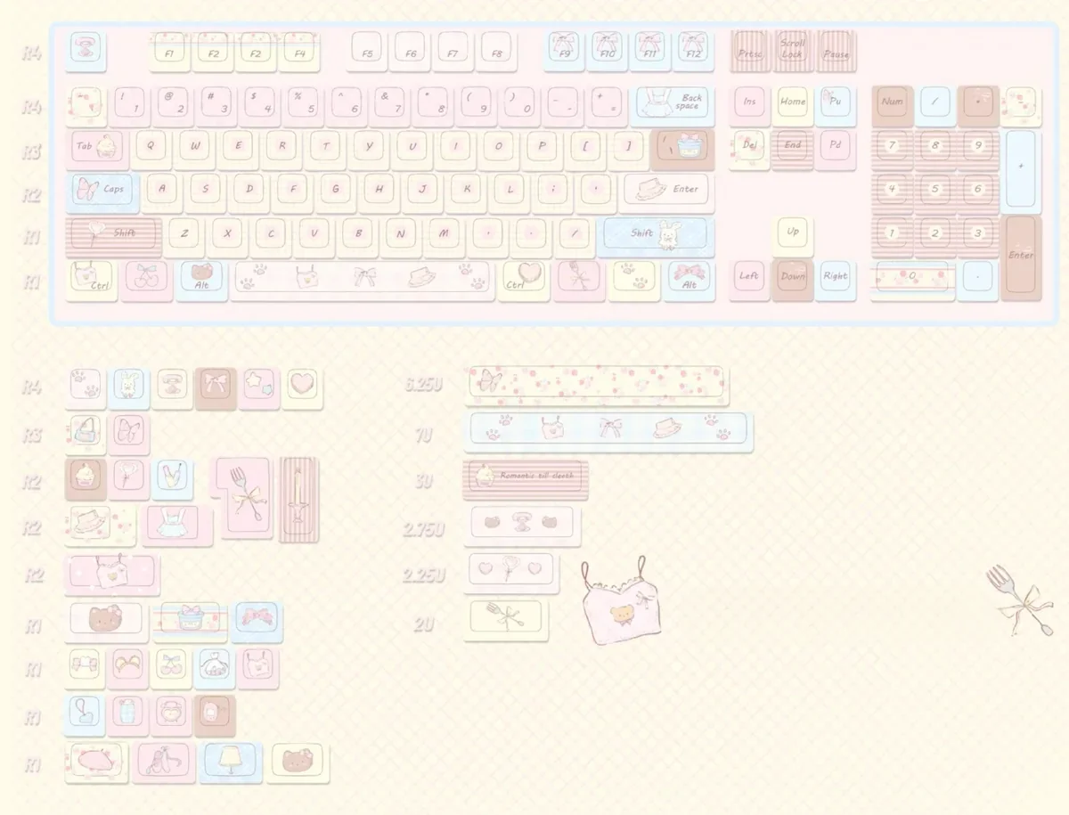 Romance Until Death PBT Dye-Sublimated 145-keycap set. Multiple angles reveal dreamy pink, blue, yellow hues and artistic dye-sub legends.